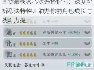 三剑豪侠客心法选择指南：深度解析心法特性，助力你的角色成长与战斗力提升