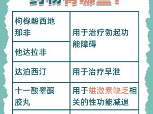 性治疗产业的相关产品能够有效解决男性性功能障碍问题