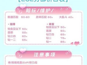 少女咖啡游福利大放送：兑换码领取攻略及丰厚礼包介绍公告