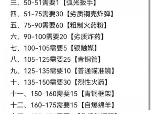 酷酷爱魔兽钻石体力获取秘籍大揭秘