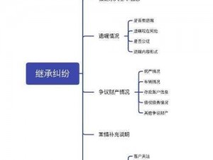 《多元领域互通计划：二周目继承要素解析》