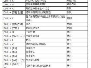 《在《骑马与砍杀 2》中，如何招募骑兵：实用技巧分享》