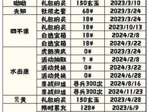 《无悔华夏》2022 年 11 月 15 日渔樵问答答案解析，你想知道吗？