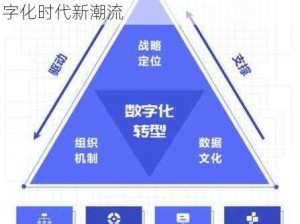 电子木鱼：创新改编方法分享，引领数字化时代新潮流