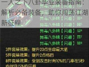 一人之下八卦毕业装备指南：解析必备装备，助你闯荡江湖新征程