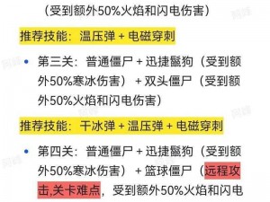 僵尸游戏停止运作解析：僵尸必须死现象深度探讨与解决方案研究