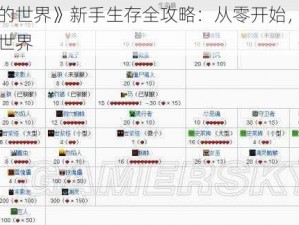 《我的世界》新手生存全攻略：从零开始，探索无尽世界