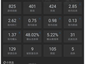 彩虹六号围攻：精准枪法提升技巧全解析