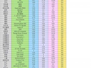 极品飞车 17 何时发布？官方公布游戏配置要求