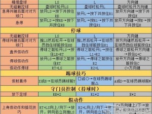 《实况足球》小技巧：提升游戏体验的实用攻略