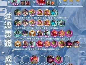 燃烧战歌驱魔师阵容搭配指南：打造最强驱魔战队