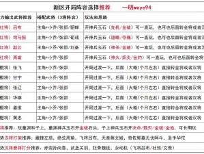 三国杀传奇武将副将攻略大全：深度解析角色技能与战术运用