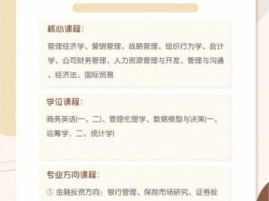 国精产品一区一区二区三区 MBA：一款功能强大的 MBA 学习软件，提供丰富的课程资源和学习工具