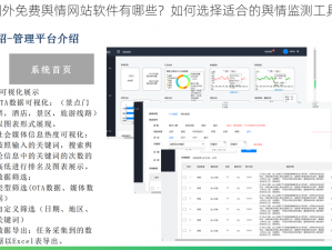 国外免费舆情网站软件有哪些？如何选择适合的舆情监测工具？