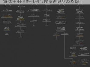 黑暗之魂2 NPC掉落物品全解析：深度探讨游戏中的掉落机制与珍贵道具获取攻略