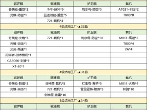 无尽的拉格朗日礼包码激活指南：正确使用教程详解