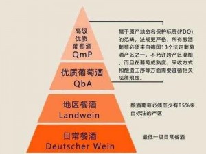 为什么需要了解精产国品一二三卡？如何选择适合自己的精产国品一二三卡？怎样正确使用精产国品一二三卡？