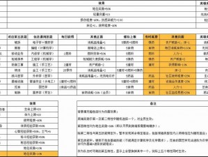 腐烂国度游戏心得技巧分享：战略战术与生存智慧的完美结合