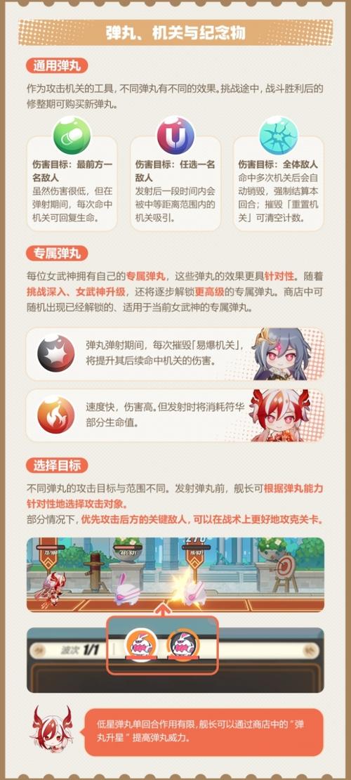 崩坏3悬赏作战任务攻略:玩转玩法,提升收益最大化指南