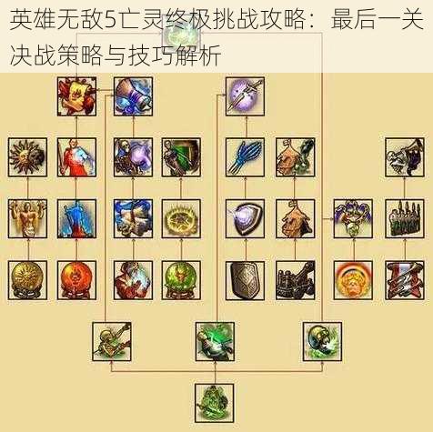英雄无敌5亡灵终极挑战攻略:最后一关决战策略与技巧解析