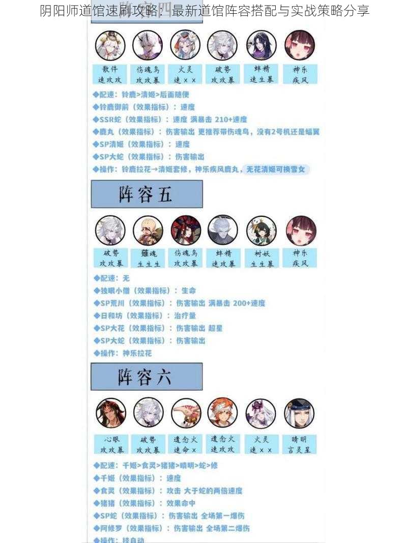 阴阳师道馆速刷攻略:最新道馆阵容搭配与实战策略分享