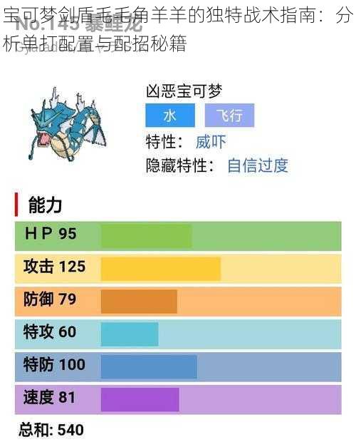 宝可梦剑盾毛毛角羊羊的独特战术指南：分析单打配置与配招秘籍