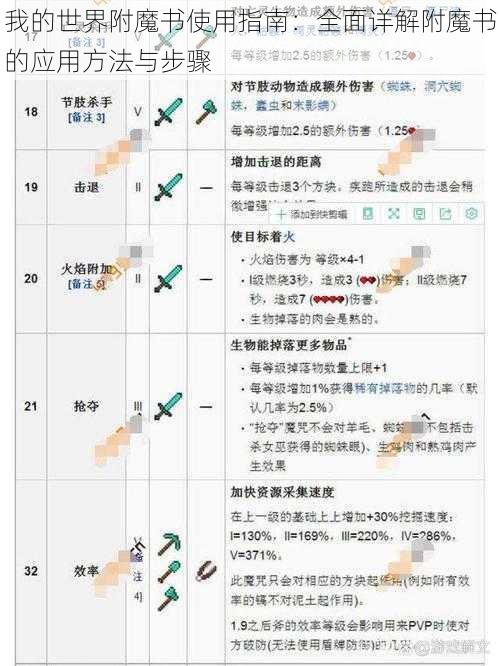 我的世界附魔书使用指南：全面详解附魔书的应用方法与步骤