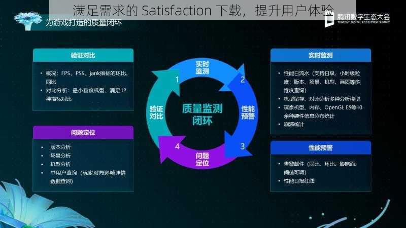 满足需求的 Satisfaction 下载，提升用户体验