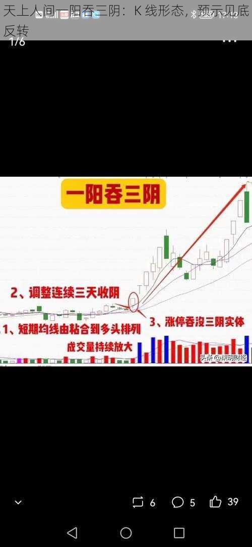 天上人间一阳吞三阴：K 线形态，预示见底反转