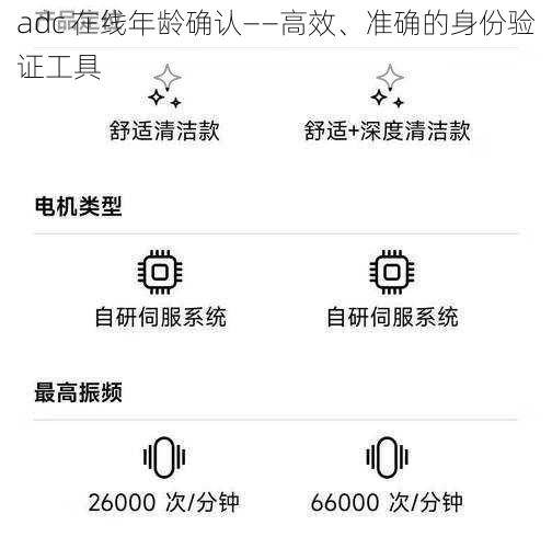 adc 在线年龄确认——高效、准确的身份验证工具