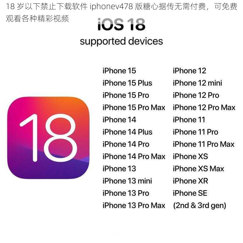 18 岁以下禁止下载软件 iphonev478 版糖心据传无需付费，可免费观看各种精彩视频