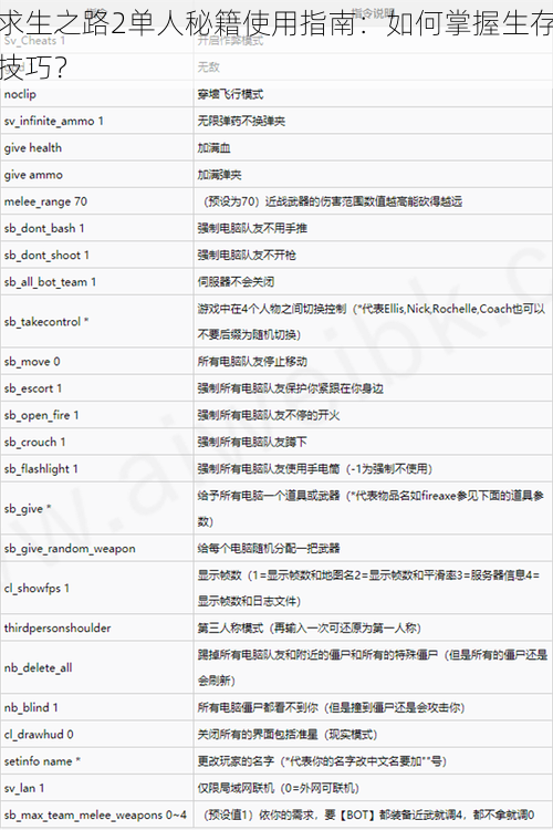 求生之路2单人秘籍使用指南：如何掌握生存技巧？