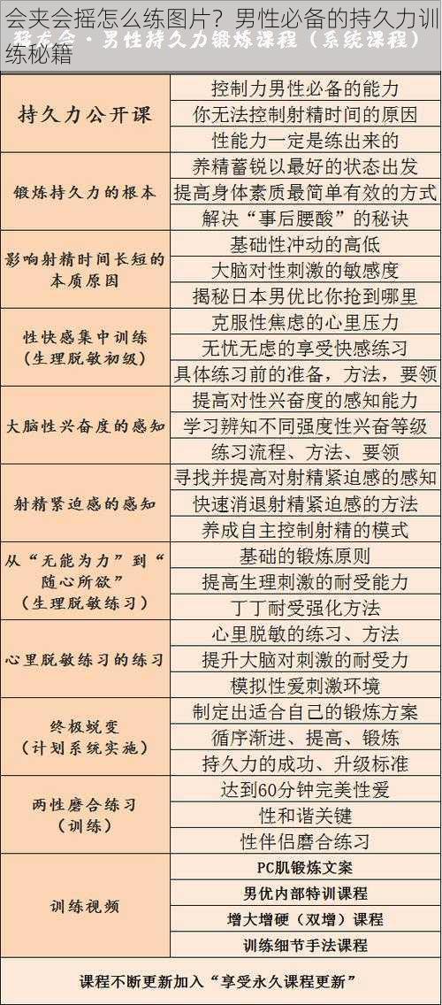 会夹会摇怎么练图片？男性必备的持久力训练秘籍