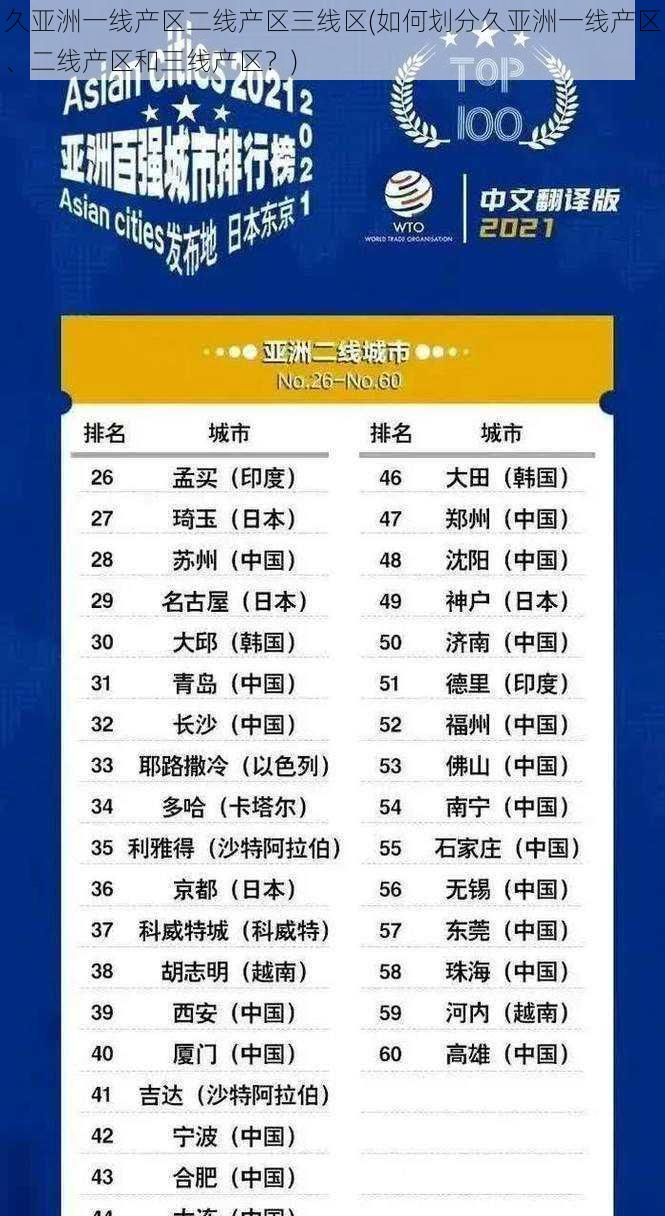 久亚洲一线产区二线产区三线区(如何划分久亚洲一线产区、二线产区和三线产区？)