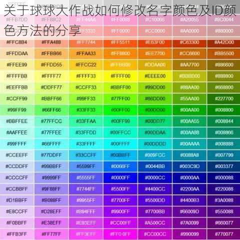 关于球球大作战如何修改名字颜色及ID颜色方法的分享