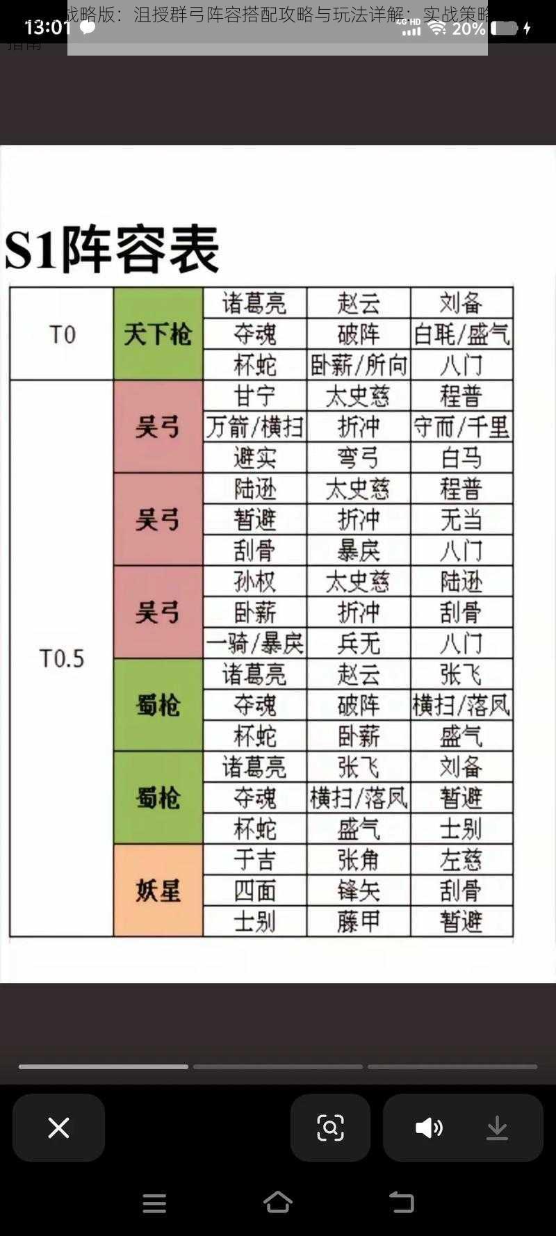 三国志战略版：沮授群弓阵容搭配攻略与玩法详解：实战策略与技巧指南