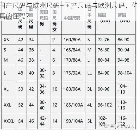 国产尺码与欧洲尺码—国产尺码与欧洲尺码，你真的懂吗？