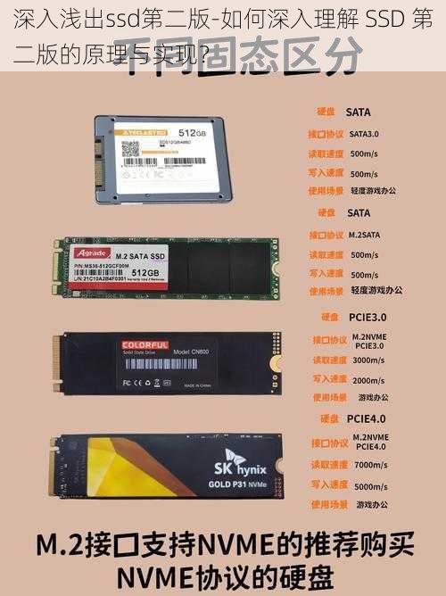 深入浅出ssd第二版-如何深入理解 SSD 第二版的原理与实现？