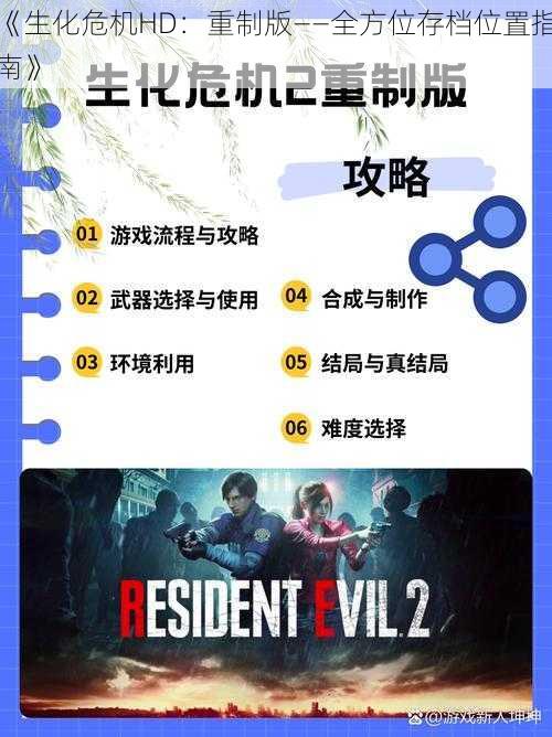 《生化危机HD：重制版——全方位存档位置指南》