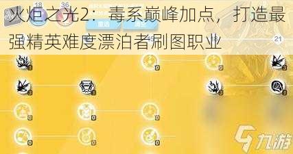 火炬之光2：毒系巅峰加点，打造最强精英难度漂泊者刷图职业