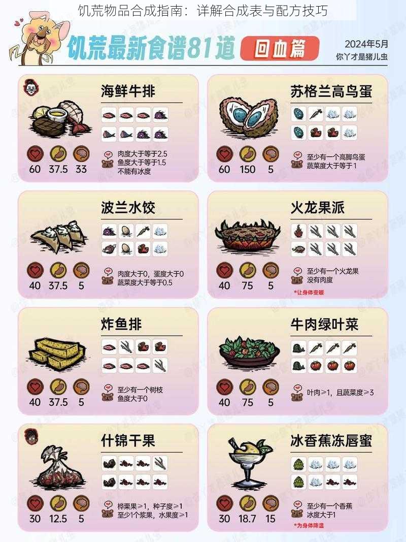 饥荒物品合成指南：详解合成表与配方技巧