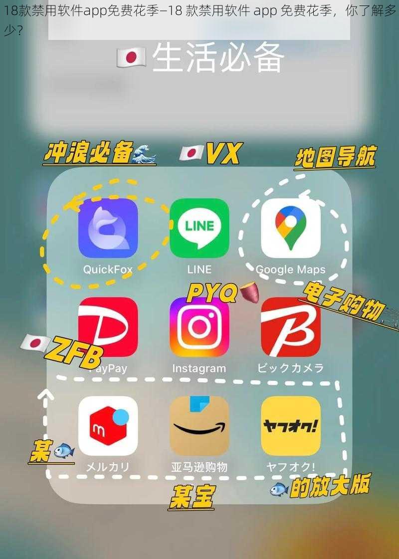 18款禁用软件app免费花季—18 款禁用软件 app 免费花季，你了解多少？