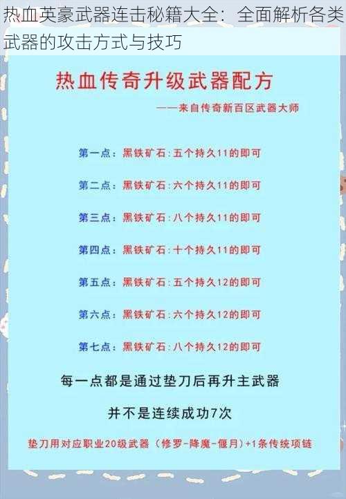 热血英豪武器连击秘籍大全：全面解析各类武器的攻击方式与技巧