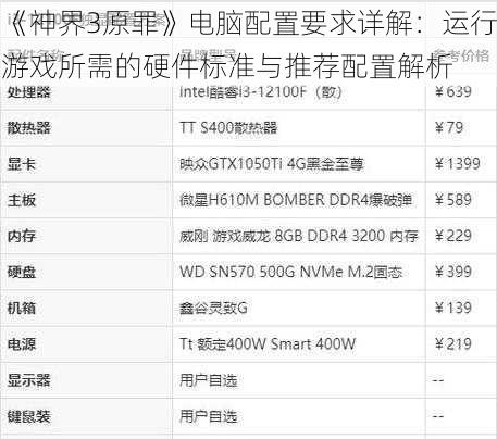 《神界3原罪》电脑配置要求详解：运行游戏所需的硬件标准与推荐配置解析