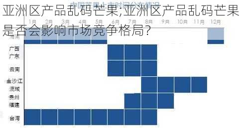 亚洲区产品乱码芒果;亚洲区产品乱码芒果是否会影响市场竞争格局？