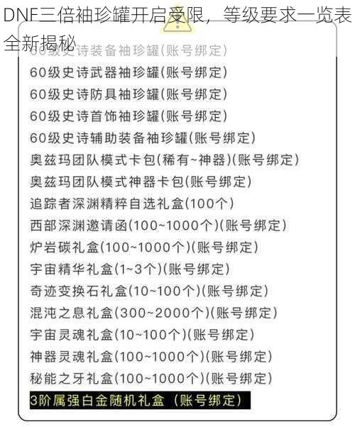 DNF三倍袖珍罐开启受限，等级要求一览表全新揭秘