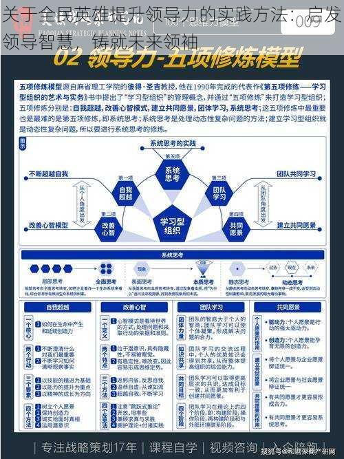 关于全民英雄提升领导力的实践方法：启发领导智慧，铸就未来领袖