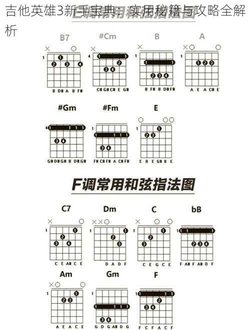 吉他英雄3新手宝典：实用秘籍与攻略全解析