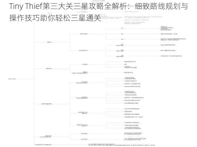 Tiny Thief第三大关三星攻略全解析：细致路线规划与操作技巧助你轻松三星通关