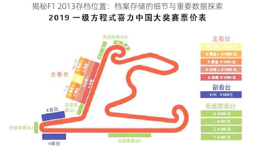 揭秘F1 2013存档位置：档案存储的细节与重要数据探索